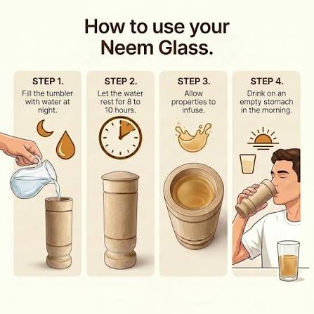 100% Natural Neem Wood Glass, Handmade Wooden Tumbler for Drinking Water
